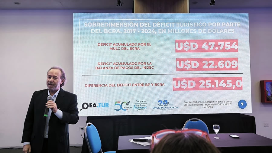 Pablo Singerman presentó en Entre Ríos un detallado informe sobre la situación económica del turismo y el rol de las agencias de viajes