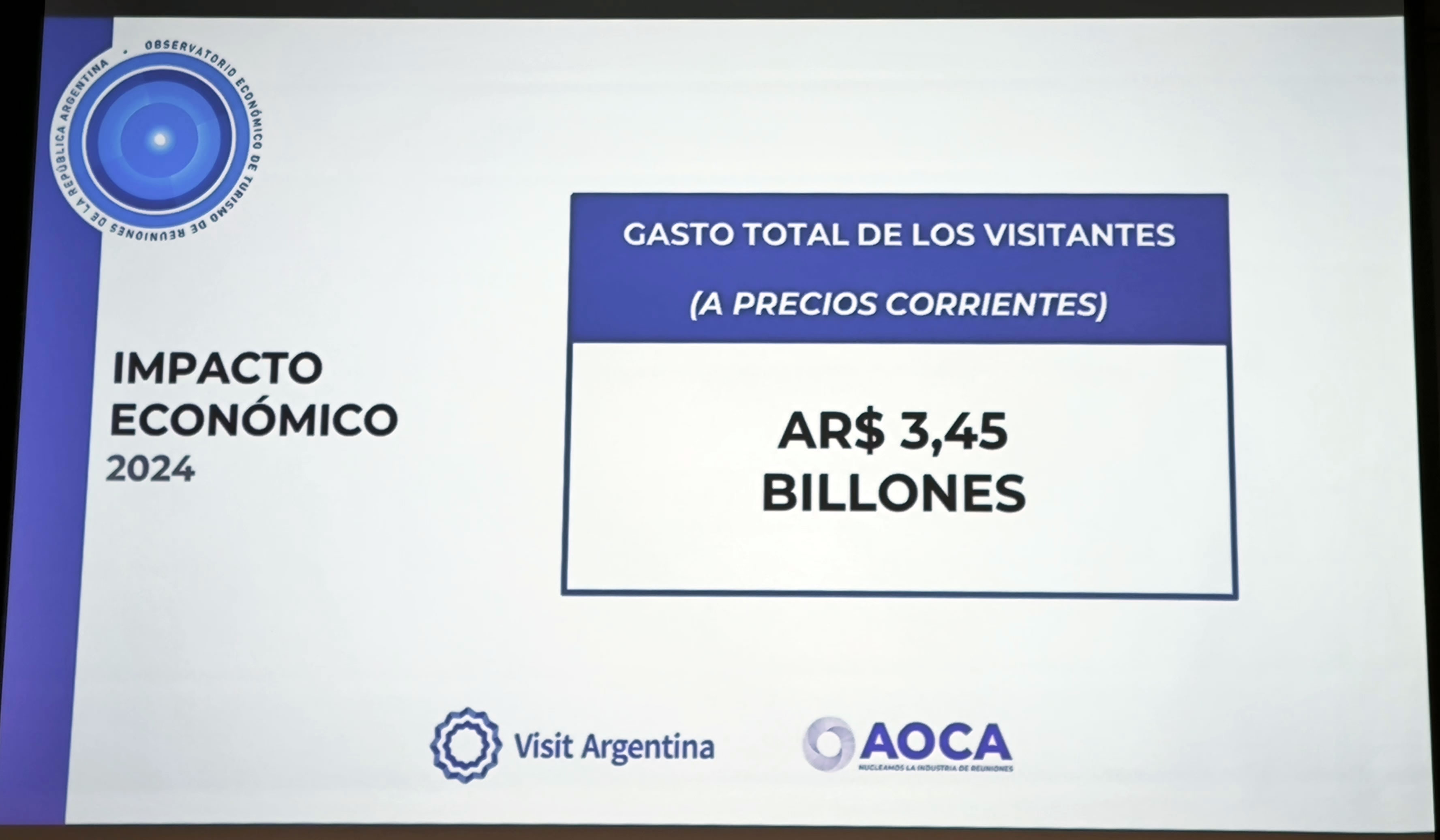 Se presentó Meet Up Argentina 2025: el turismo de reuniones como motor estratégico para el desarrollo del país