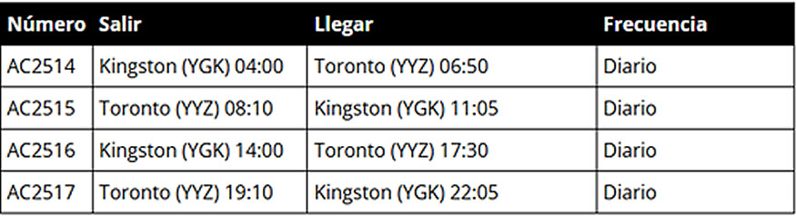 Air Canada autobuses