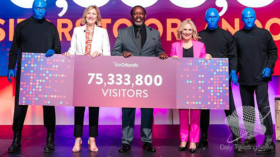 -Orlando recibi 75.3 millones de visitantes en 2024-