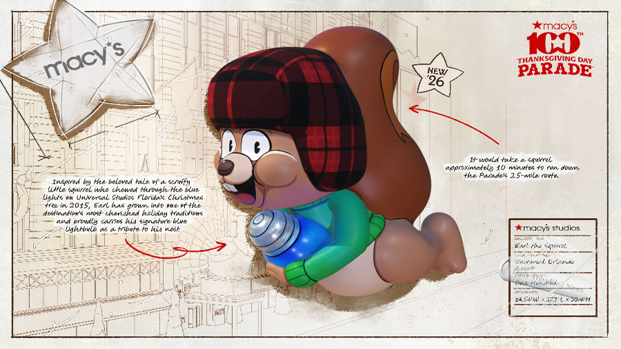 -Universal Orlando lleva a Earl the Squirrel a la Macy’s Thanksgiving Day Parade 2026 con un globo gi-